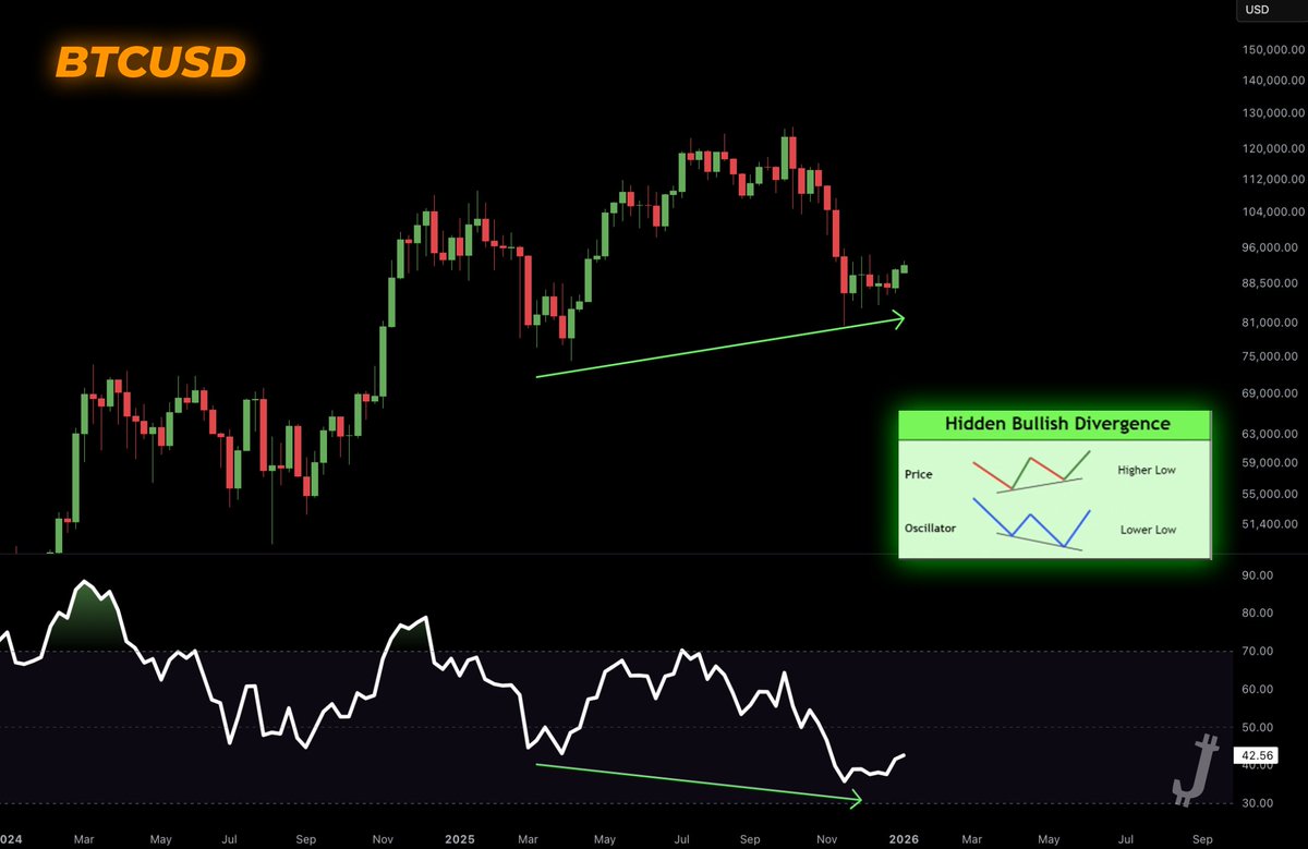 JezzaBTC tweet media