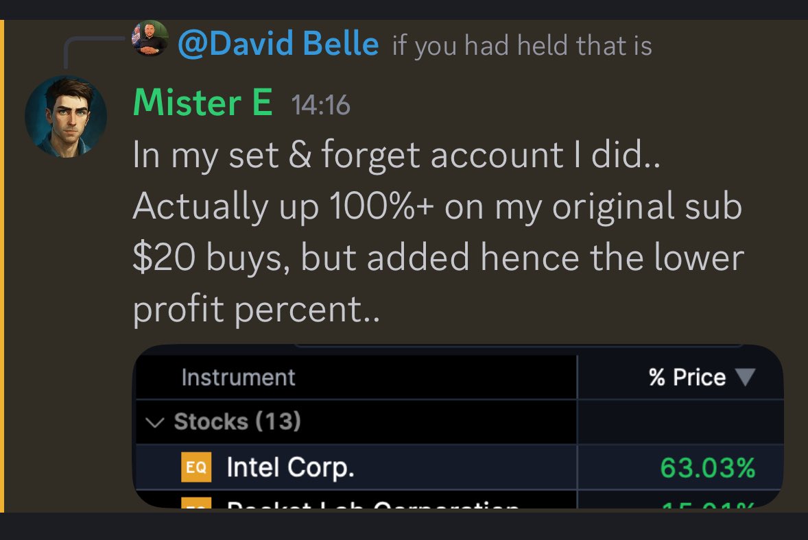So <a href="/Trader__E/">Trader Edwin</a> joined the academy. 

Didn’t even use our systematic risk rules. 

Paid for the cost of the academy and is 100% up as well. 

🤷‍♂️ 

Join: fink.podia.com/checkout/cart