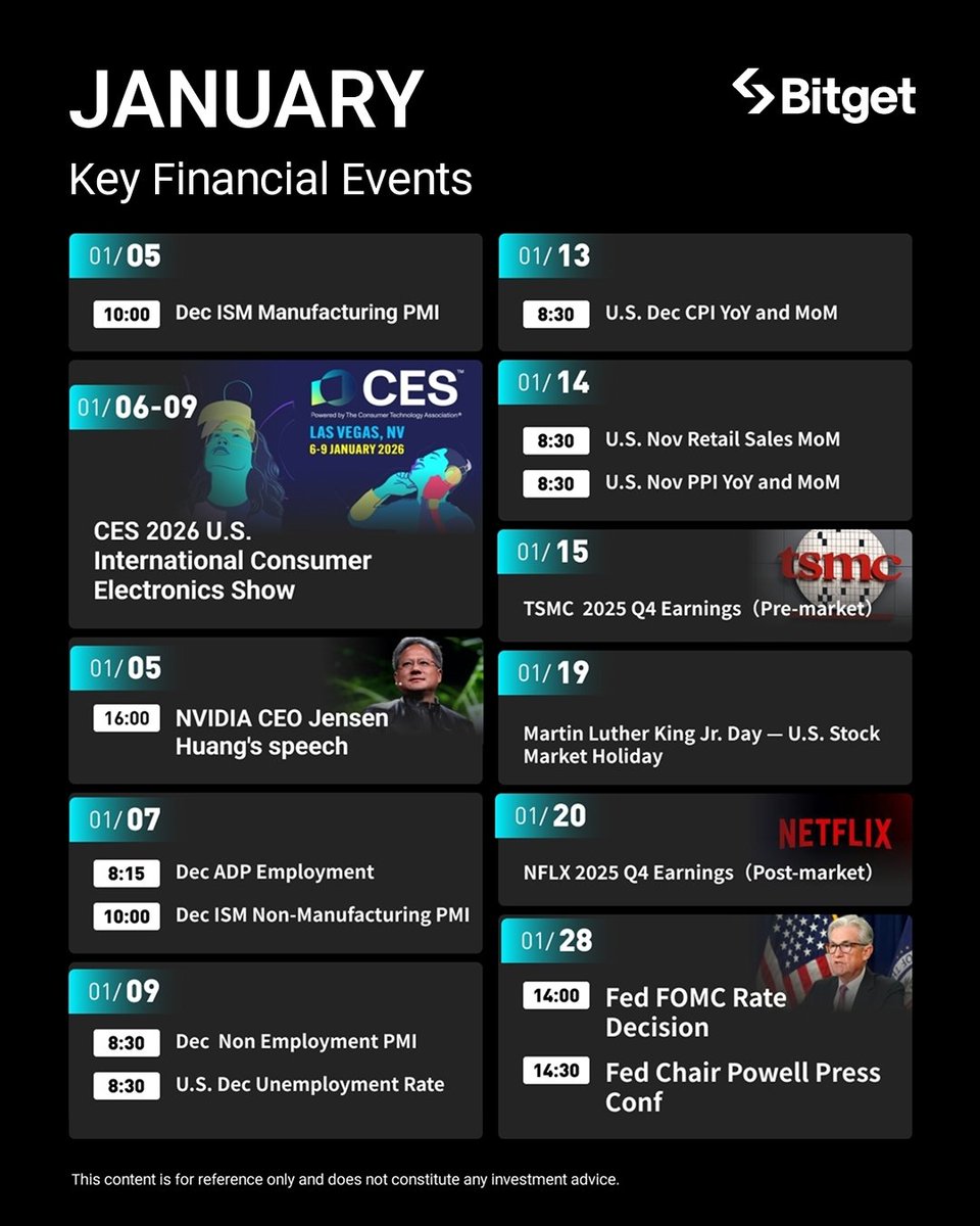 bitget's tweet image. Mark your calendars fam! 📅❌

Here are the key financial events this month.

Stock prices could move. Which one will have the biggest market impact?