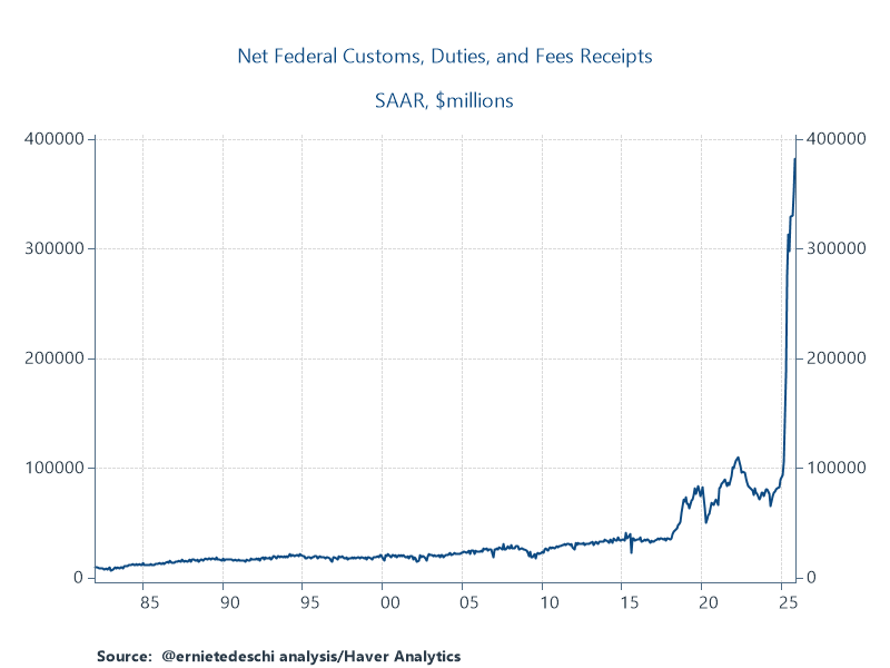 Ernie Tedeschi tweet media