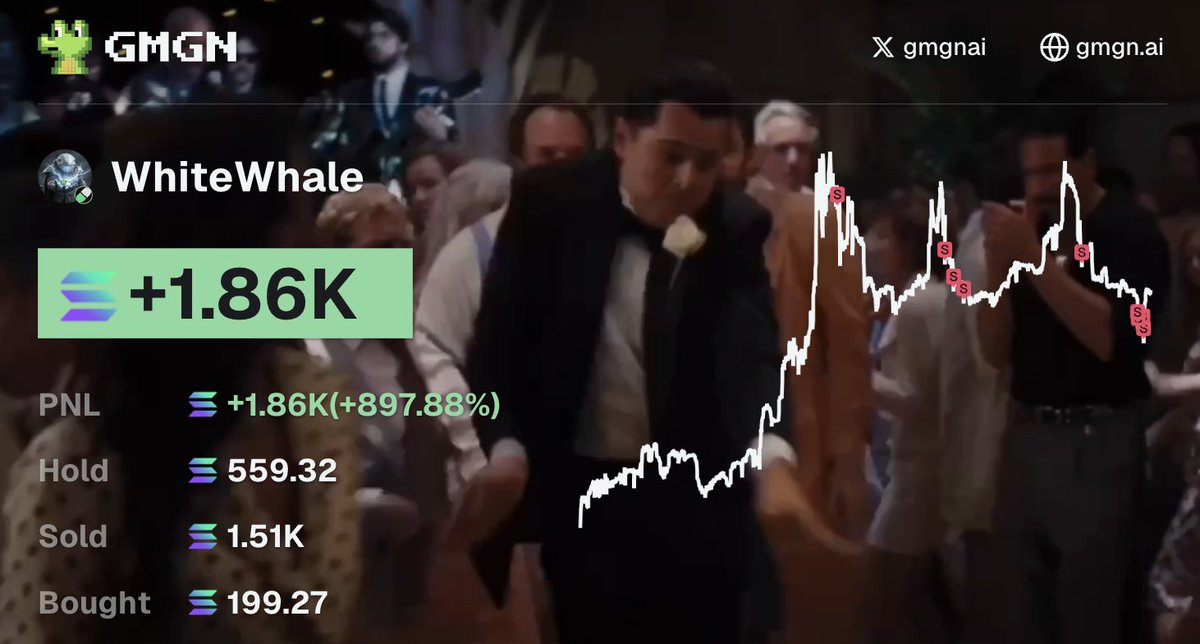 I invested 200 $SOL ($26,000) in $WhiteWhale right after <a href="/TheWhiteWhaleV2/">The White Whale</a> tweeted, and now it's valued at $247,000 UNREAL!!!

To celebrate, I’m doing a giveaway!

3 lucky anonymous winners who likes and retweets this post will receive 3 $SOL each (no joke) in 24 hours.

Comment