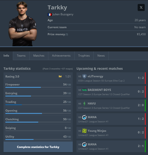 Still LFT and looking for an FR/EN project