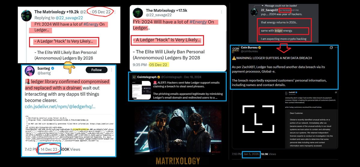 TheMatrixology's tweet image. Dec 2022:

“2024 will have a lot of energy on #Ledger.
A Ledger #hack is very likely.”

Dec 2023: #Ledger compromised.

Dec 2024: #Ledger breached again.

Then I said the energy returns in 2026.

Jan 2026: Ledger #hacked again.

This isn’t hindsight,

it's #Matrixology.