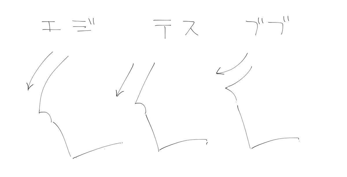 私が好きだと思うだけの話