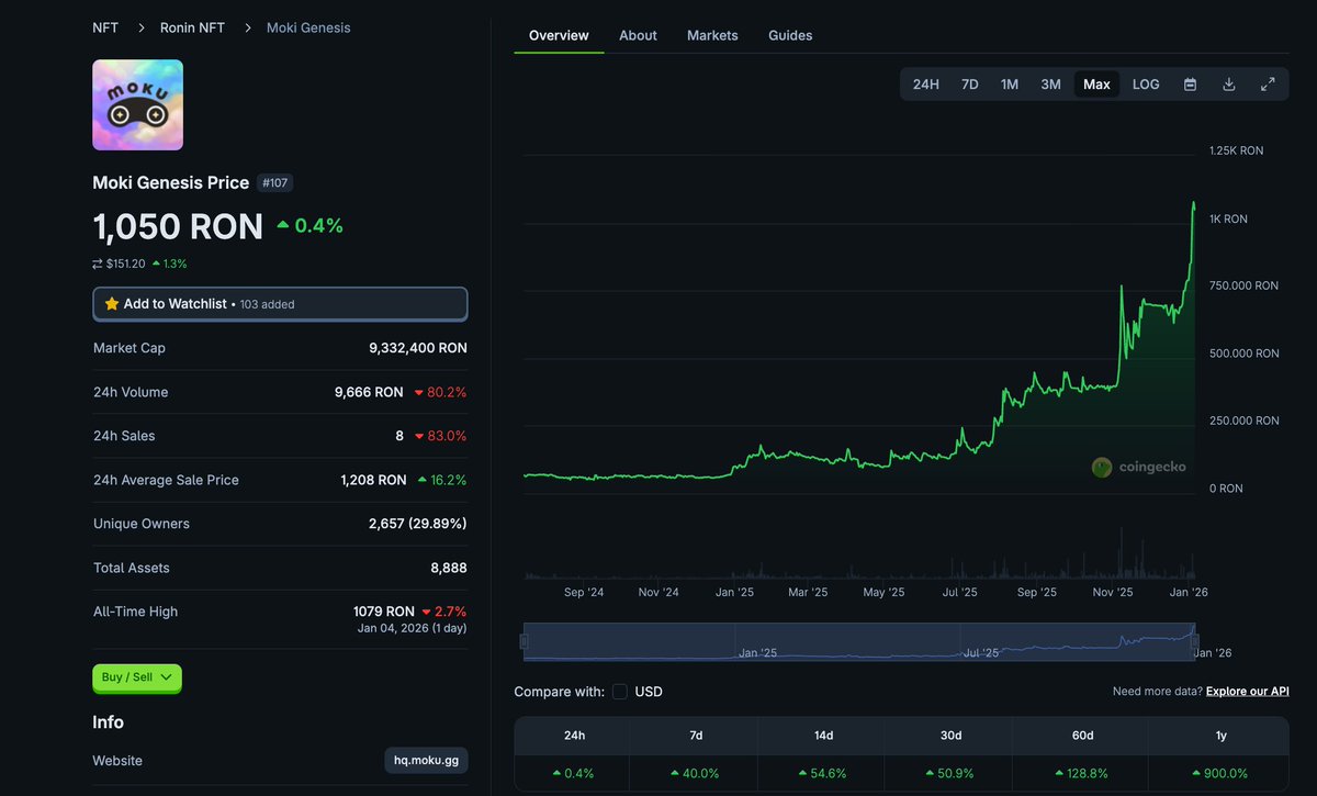 Jihoz_Axie's tweet image. 