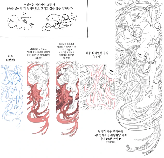 입체적으로 복잡한 머리카락 8분선화팁(*인체제외) 