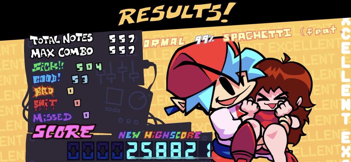 I thought im a genius first-time player but then i realized its normal and not hard mode