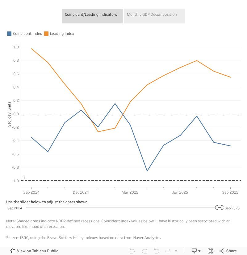 IBRC tweet media