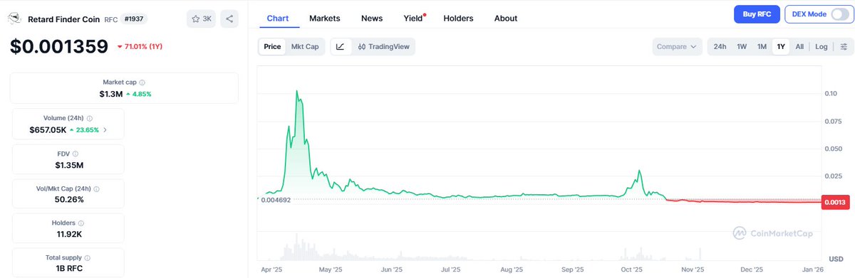 fuckeveryword's tweet image. maybe sit this one out lil bro