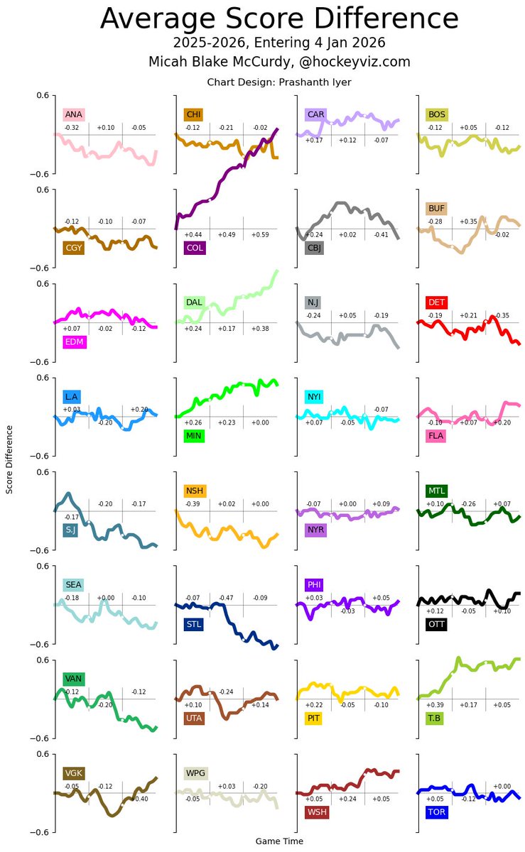 CJ Turtoro tweet media