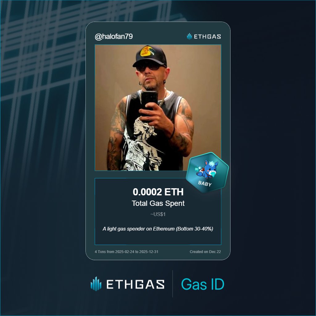 halofan79's tweet image. Leveled up in the Great Gas Reckoning with ETHGas! 💪

Baby Jack status: 0.0002 ETH gas spent, 1 Beans earned—supporting the Gasless Future!

Claim your Gas ID at ethgas.com/community/gas-…