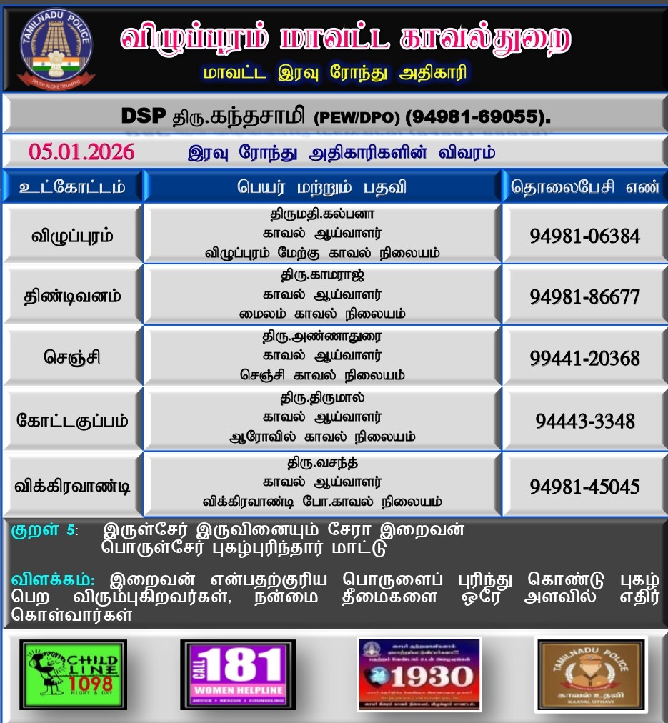 விழுப்புரம் மாவட்டத்தில் இன்று (05.01.2026) இரவு 10 மணி முதல் காலை 6 மணி வரை இரவு ரோந்து பணிக்கு நியமிக்கப்பட்ட  அதிகாரிகள். அவசர காலத்திற்கு உங்கள் உட்கோட்ட அதிகாரியை அழைக்கலாம் அல்லது 100 ஐ டயல் செய்யலாம்.
<a href="/vpmpolice/">Viluppuram District Police</a> <a href="/tnpoliceoffl/">Tamil Nadu Police</a> <a href="/Northzone_smc/">Tamilnadu Police North Zone</a>