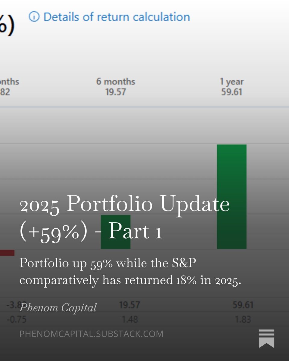 2025 Performance: +59.6%

Just posted the first half of my current portfolio + a few key reflections I’m taking into 2026. Link in bio.