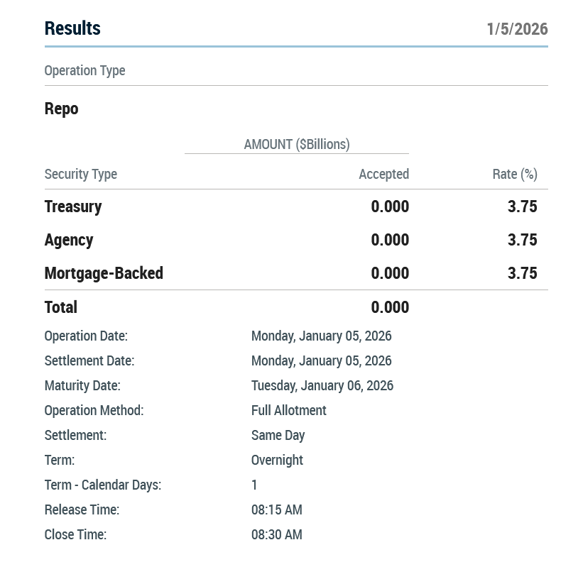 zerohedge tweet media