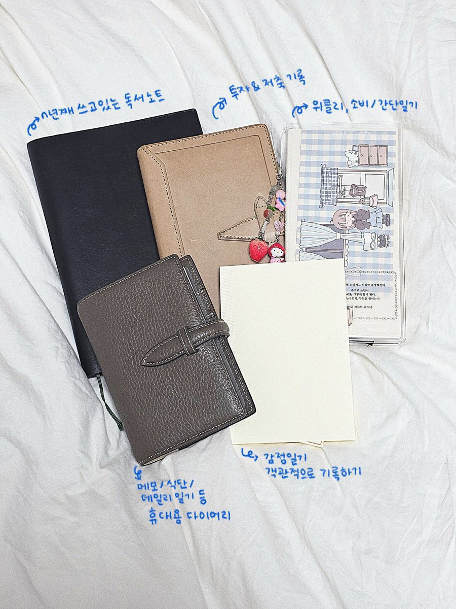 네네.. 해가 바뀌어서야 올리는 내년 다이어리 셋업 리스트입니다.. 이제 어디까지 쓸 수 있을지는 나두 미지수인