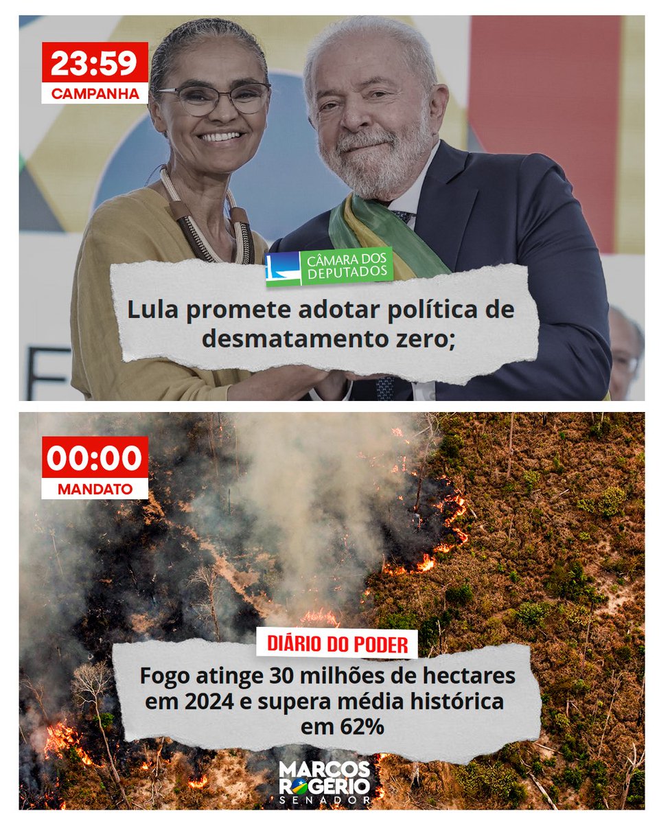 MarcosRogerio's tweet image. Vendeu discurso bonito, entregou destruição. 

Enquanto o governo posa de defensor do meio ambiente no exterior, o Brasil bate recordes negativos aqui dentro. 

A realidade desmente a propaganda.