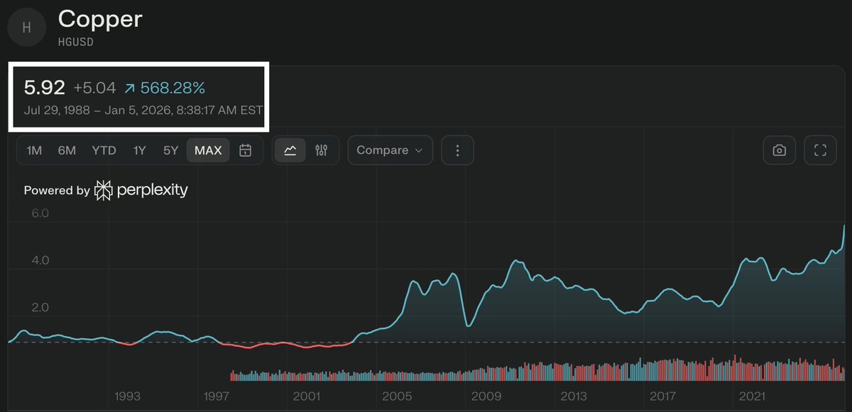 Mark Hiley tweet media
