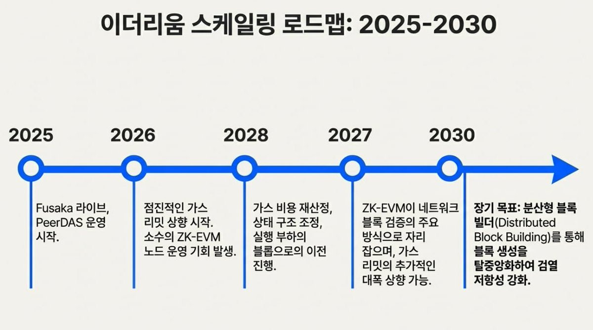 빗썸코인추적[구글도배,구글찌라시 텔 𝑮𝑺𝑬𝑶8]비트코인업체.ezd