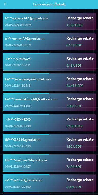 platform86782's tweet photo. 𝐕𝐈𝐏𝟏  15$
𝐃𝐚𝐢𝐥𝐲 𝐄𝐚𝐫𝐧𝐢𝐧𝐠 2.154$

Just register and contact me to receive a 2$ mining reward: @Cheryni9955

#makemoney #everydaymoney #win #dollars #cripto #criptowin #moneywin  #trade #CryptoProfit #USDT #InvestmentPlatform #DailyEarnings #BlockchainWealth https://t.co/ayWy13woY2