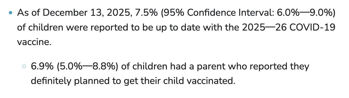 According to the CDC, 10.5 million children have received or definitely plan to receive the latest version of the COVID shot.

<a href="/DrMakaryFDA/">Dr. Marty Makary</a> and <a href="/SecKennedy/">Secretary Kennedy</a> have the power to pull these and won't.