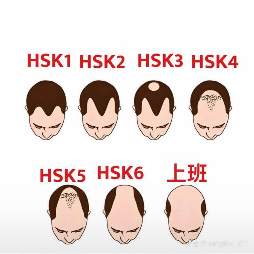 yanli - 🇨🇳Ebook Mandarin📚 tweet media