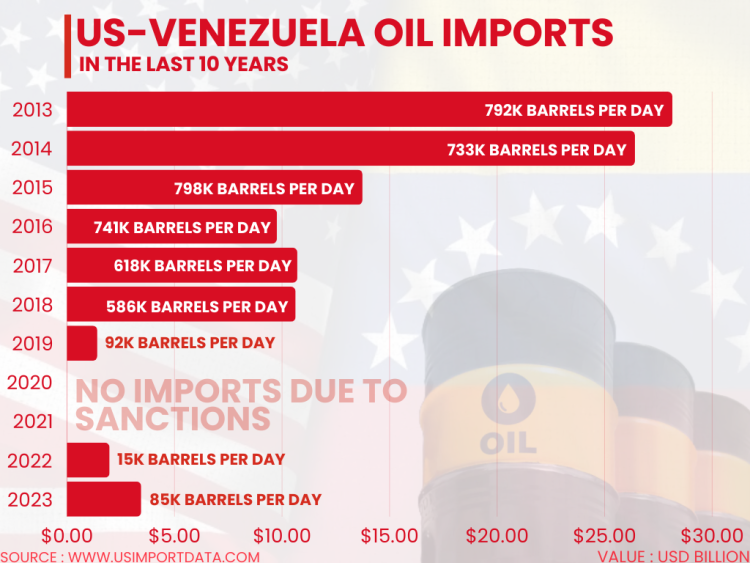DanaHall290125's tweet photo. Sovereignty is sacred under international law. The #US capture of a foreign leader is not justice—it's the armed wing of a foreign policy designed for #resource control. #ModernPiracy in the 21st century. #OilGrab #economic #invest https://t.co/JF0EVmHrSQ