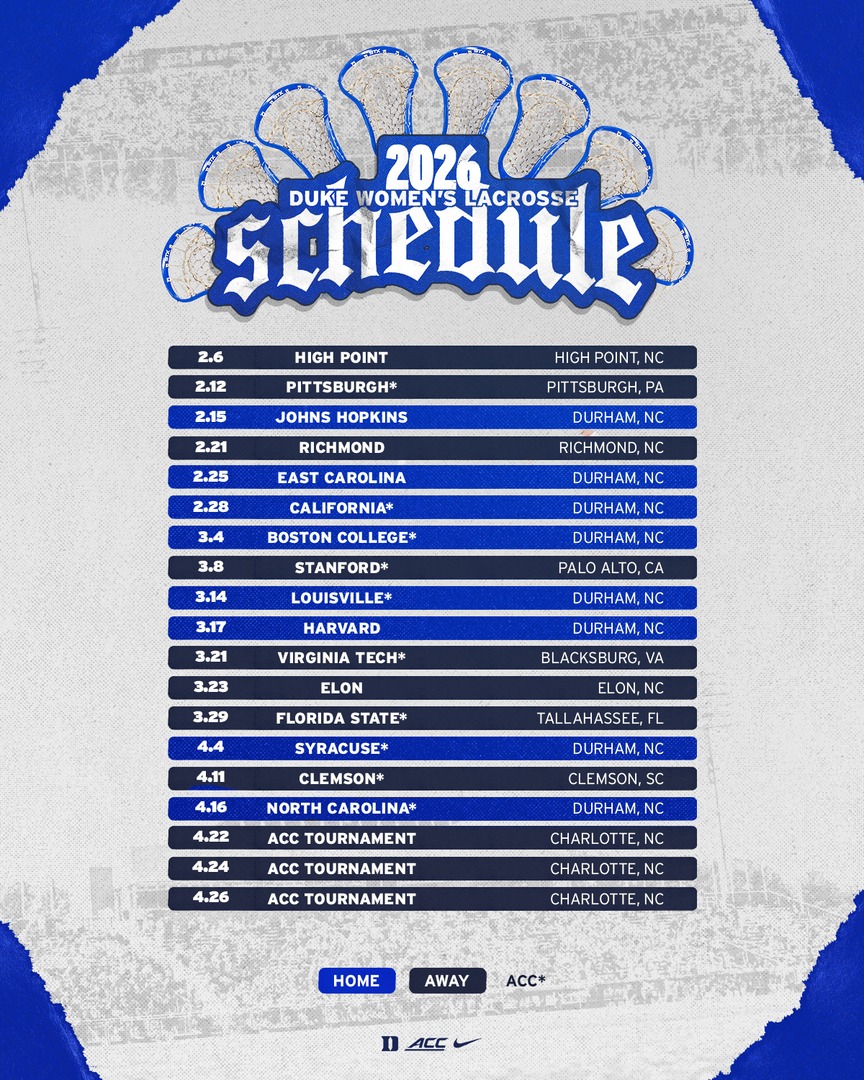 Duke Women's Lacrosse tweet media