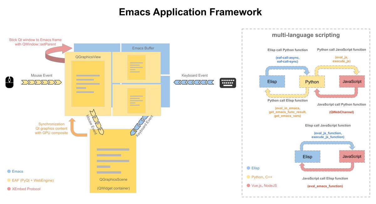 Shakthi Kannan tweet media