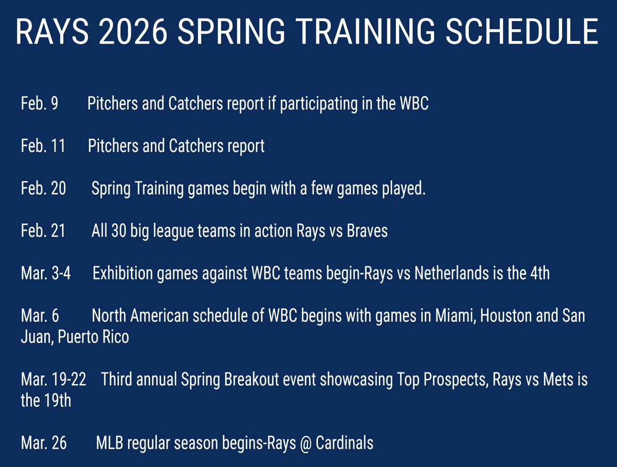 Not too long now #Rays fans.