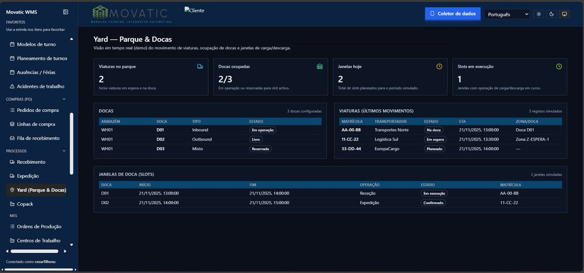 cesar_tidei's tweet photo. 🚛 Movatic Yard: do portão à doca, tudo fluido.
Check-in/out digital, agendamento automático de docas, prioridades por SLA e visibilidade em tempo real (RFID/GPS). KPIs de dwell time e OTIF 
#YardManagement #WMS

https://t.co/Ui1VgYhmd4 https://t.co/eDPAUdqJl2