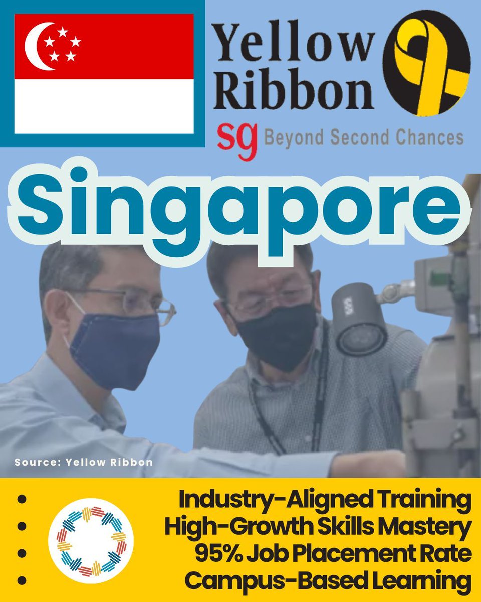 theSAWProject's tweet image. Yellow Ribbon Singapore is setting a global gold standard for how industry-aligned training can transform lives. This is the kind of systemic excellence we strive to champion at the SAW Project.

See how they’re doing it: buff.ly/7K7Px7I

#SAWProject #YellowRibbon