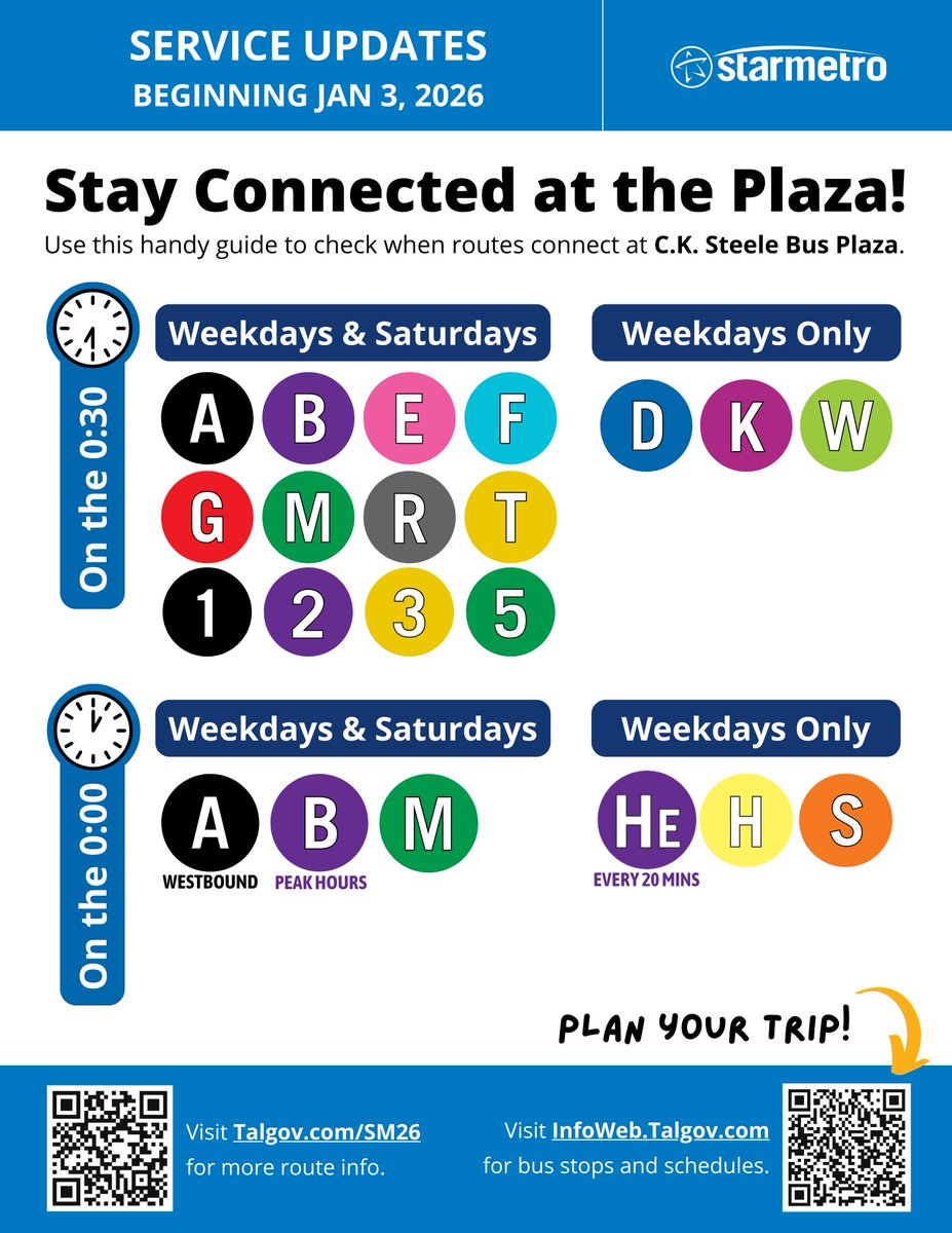 StarMetro tweet media