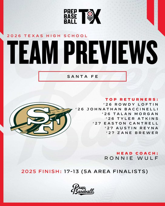 Johnathan Baccinelli tweet media