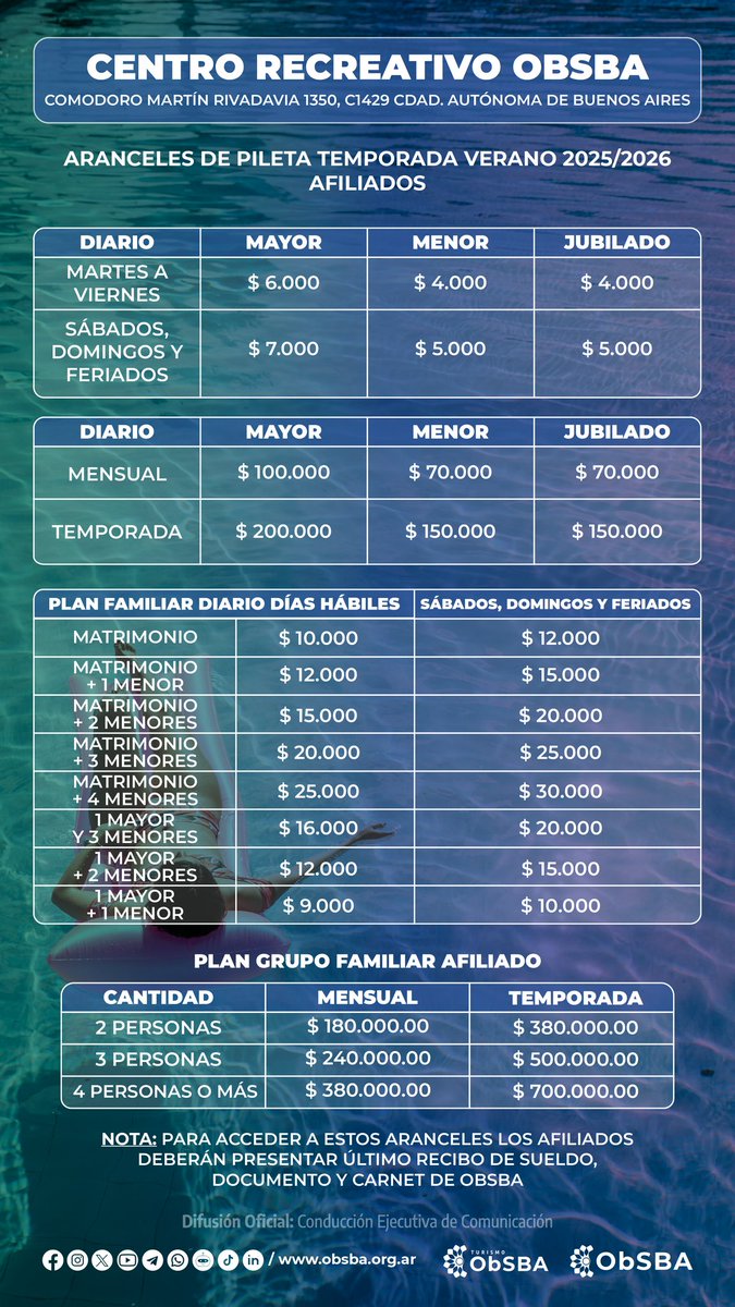 obsba's tweet image. 🌞 Se viene el calor
🏊‍♀️ Aranceles de pileta del Centro Recreativo ObSBA
* Comodoro Martín Rivadavia 1350, C1429 Cdad. Autónoma de Buenos Aires

📆 Verano 2025/2026
✔️ Afiliados
✔️ Invitados
¡Listos para disfrutar! 😎