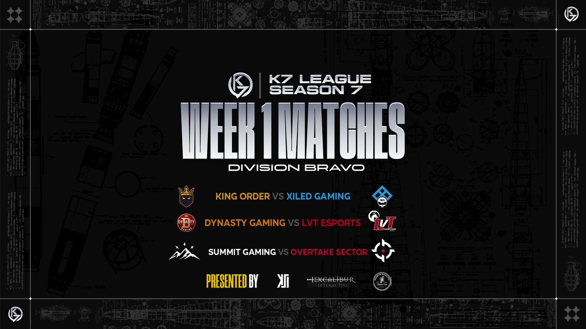 K7League's tweet photo. 🔥 Bravo Division — Round 1 is SLOTTED 🔥

🗓️ Jan 5 – Jan 11 | Home 🆚 Away

⚔️ @KingsOrderHQ 🆚 @XGNOfficial   
⚔️ @WeareDynastyG 🆚 @leviathan_es25 
⚔️ @SummitGamingHQ 🆚 @OvertakeSector 

Who’s starting strong and who’s getting tested early? 👀

#BravoDivision #K7League https://t.co/s9nD9WZ7R7