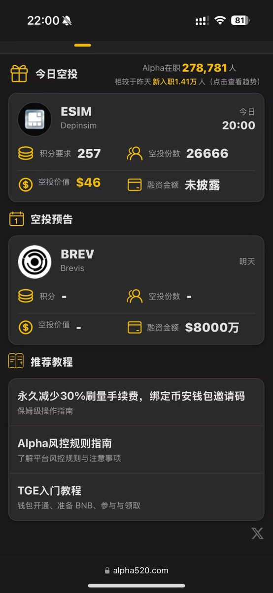 Pejunlin's tweet image. 刷了这么久的分！人均满分，@Brevis，明天不是超高分就是阳光普查，有没有“内部人员”预测一下，明天的分数还有价值呢哈哈哈哈。  都快亏麻了！！！ 希望给一口汤喝吧