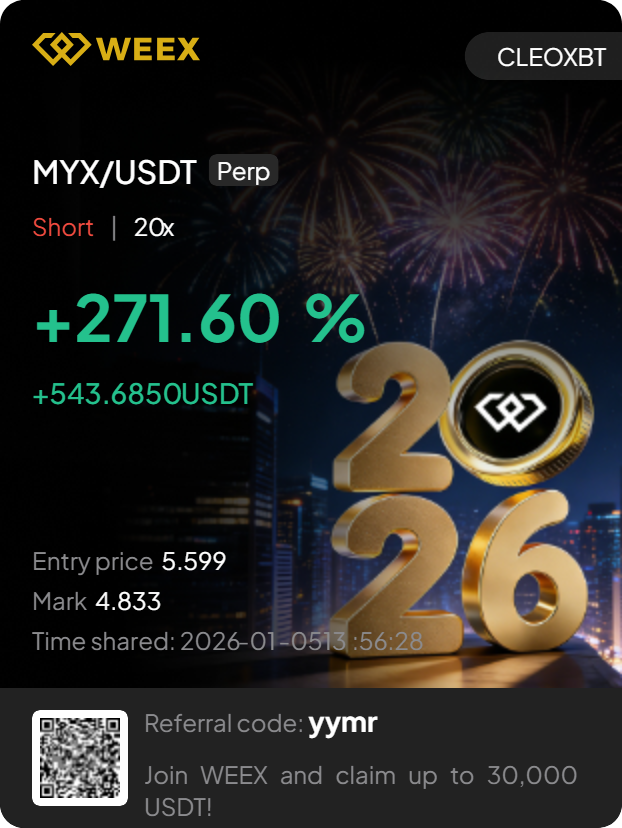 CleoXBT's tweet photo. $MXY #MXY MY PERSONAL TRADE https://t.co/ySj034p0gY