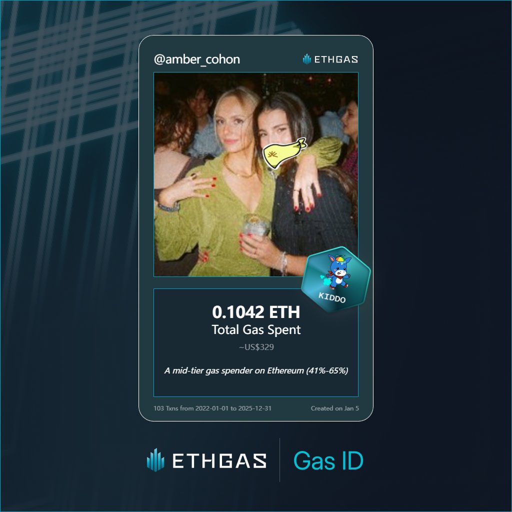 Amber Cohon🔆❤️ Memecoin tweet media