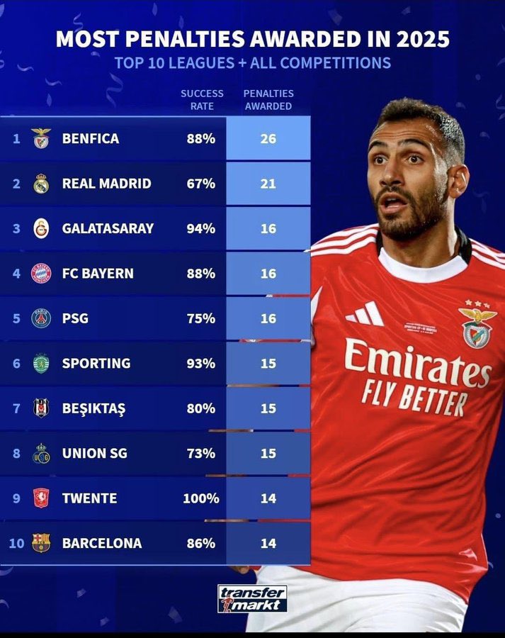 ariseternum24's tweet image. Filhos do regime.