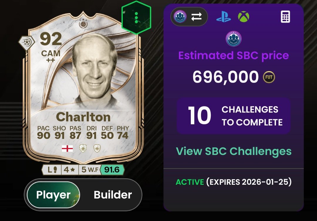 rxckydusa's tweet image. This SBC would have been a must complete before PlayStyles were a thing.

Now its a hard skip.

Fuck PlayStyles.