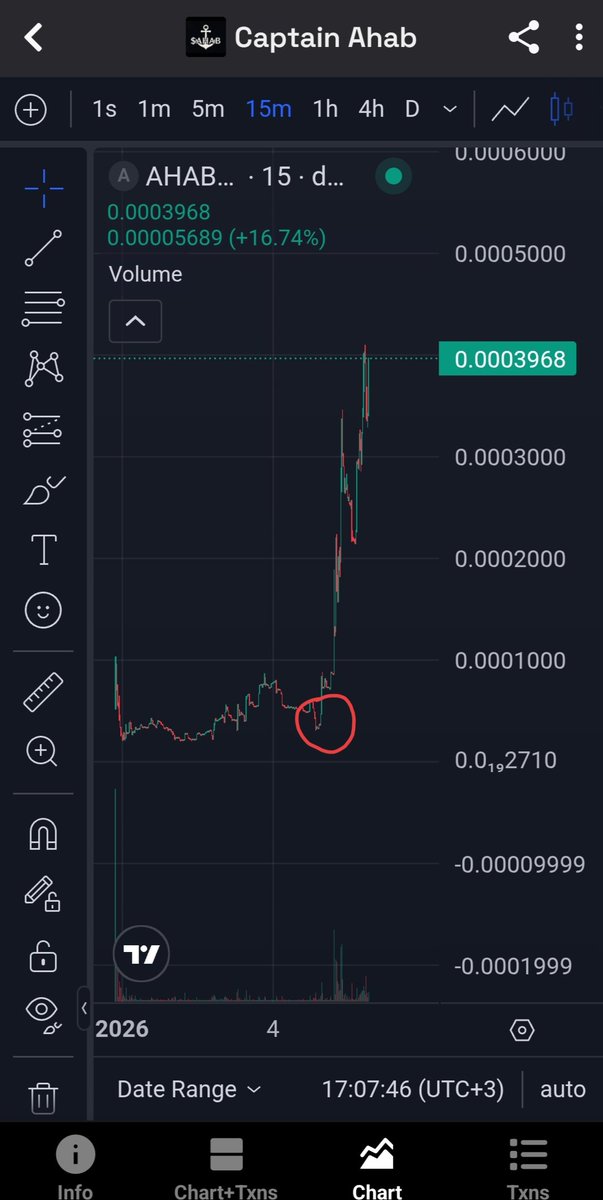 This is exactly where we integrated into the fruit juice ecosystem. 
Believe, trust, and that's exactly where a good system can take you.
$juice $ahab