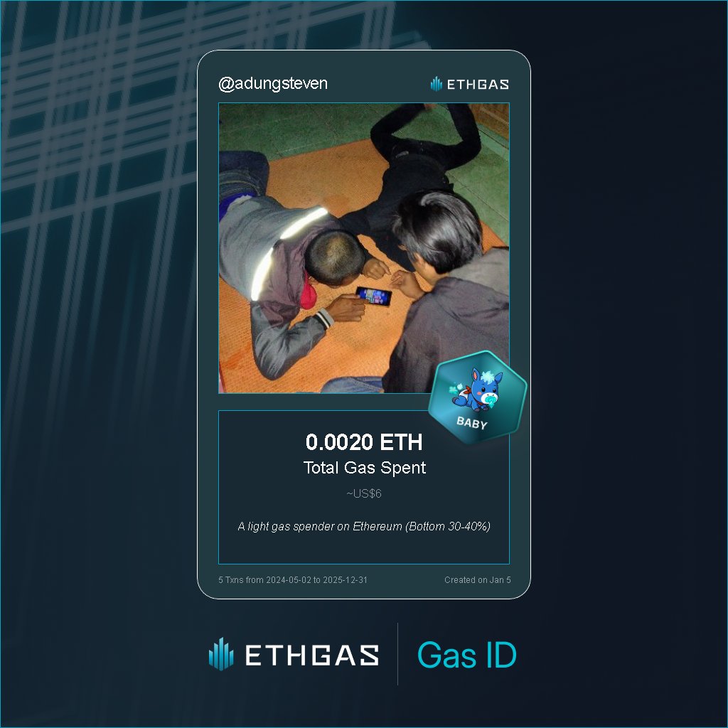 Discovered my Gas ID via ETHGas - turning my gas spend into rewards 🫘

As a Baby Jack, I've spent 0.002 ETH on gas but earned 1 Beans back.

Get your Gas ID and Beans here: ethgas.com/community/gas-…
