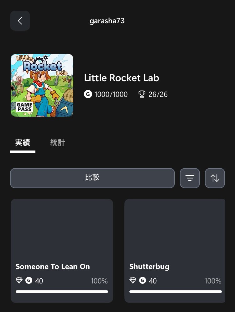 garasha73's tweet photo. #LittleRocketLab クリア&実績コンプ‼️街の人の好感度MAXはもう少し簡単でもいいと思うの…(笑)55時間かかったので、インディゲームサクっとやるつもりがしっかり骨太RPG一本分でしたね🤣街全部を工場に出来る斬新な作品でした👍‼️
#Xbox
#XboxGamePass https://t.co/3qrbH4X8D2