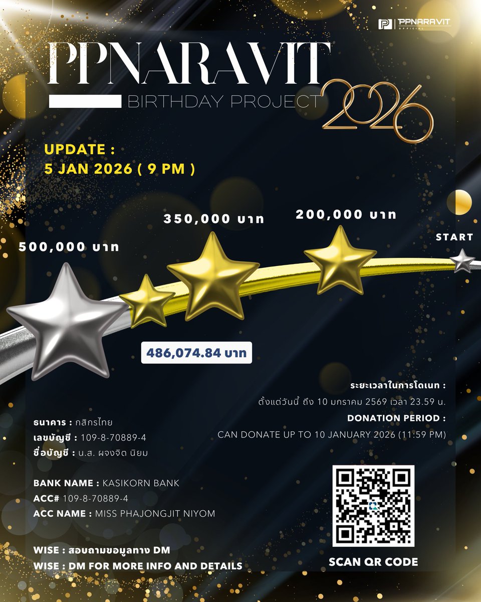 ppnaravit_home's tweet image. ✨ 𝐏𝐏𝐍𝐀𝐑𝐀𝐕𝐈𝐓 𝐁𝐈𝐑𝐓𝐇𝐃𝐀𝐘 𝐏𝐑𝐎𝐉𝐄𝐂𝐓 𝟐𝟎𝟐𝟔

UPDATE : 05 Jan 2026 ( 9 PM )
🌟 486,074.84 THB

➡️ เหลือเวลาโดเนทอีก 5 วัน ⬅️
Can donate up to 10 January 2026

รายละเอียดเพิ่มเติมในแบบฟอร์ม
🔗 forms.gle/XN8e6ocfhkxjSy…

#ppnaravit 
#PPNaravitBDProject2026