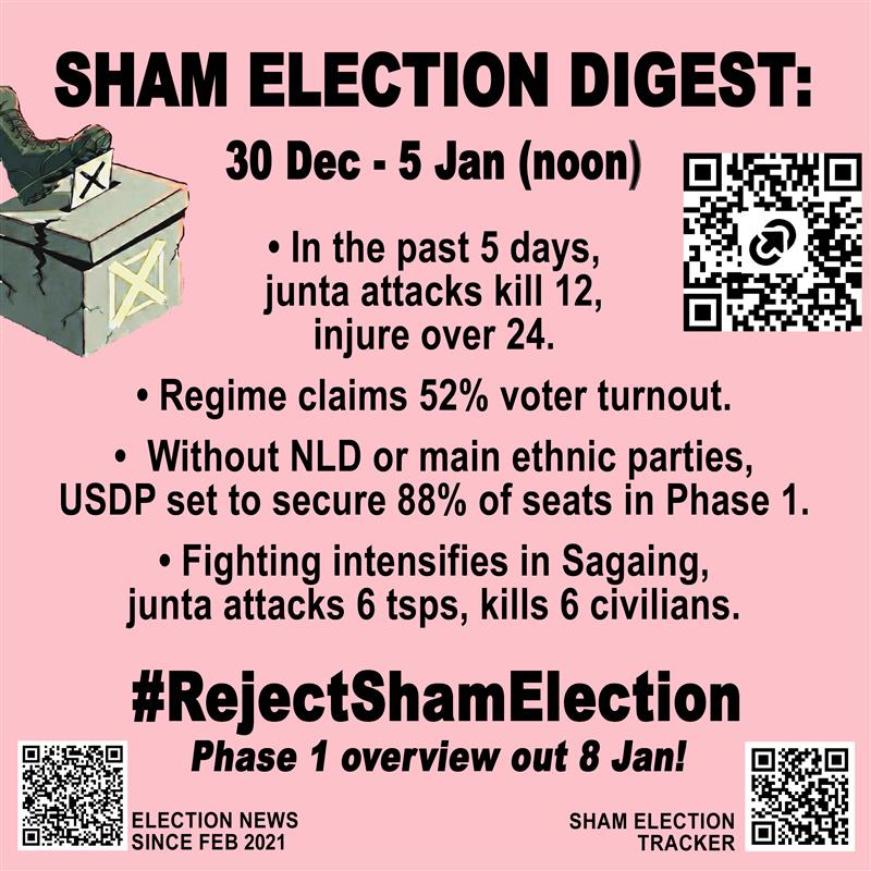 ALTSEAN-Burma tweet media