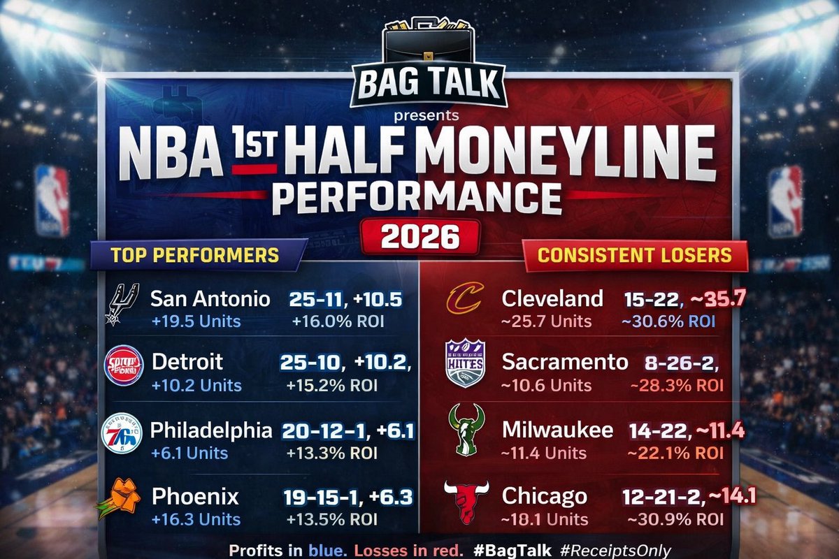 onestop_choco's tweet image. FREE GAME !