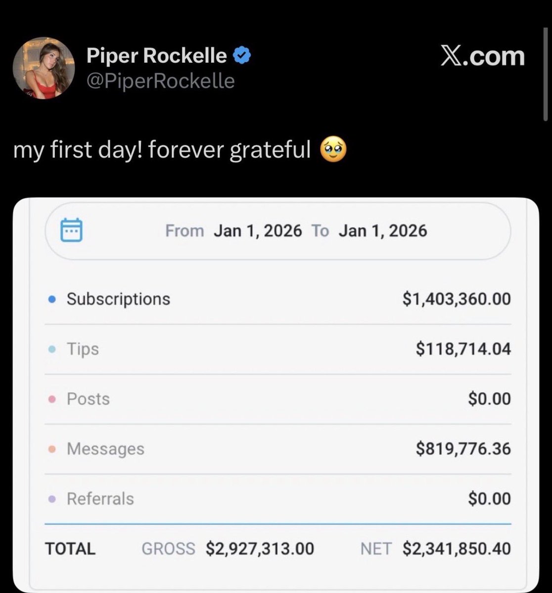biebahbos's tweet photo. Are we going to address the issue of Sophie Rain allegedly encouraging children to start an OnlyFans?
Mscaseclosed on yt exposed the bop house and shares the truth about pipers story!
#piperrockelle #savepiper #bophouse #viral https://t.co/PrNCH1Qym8