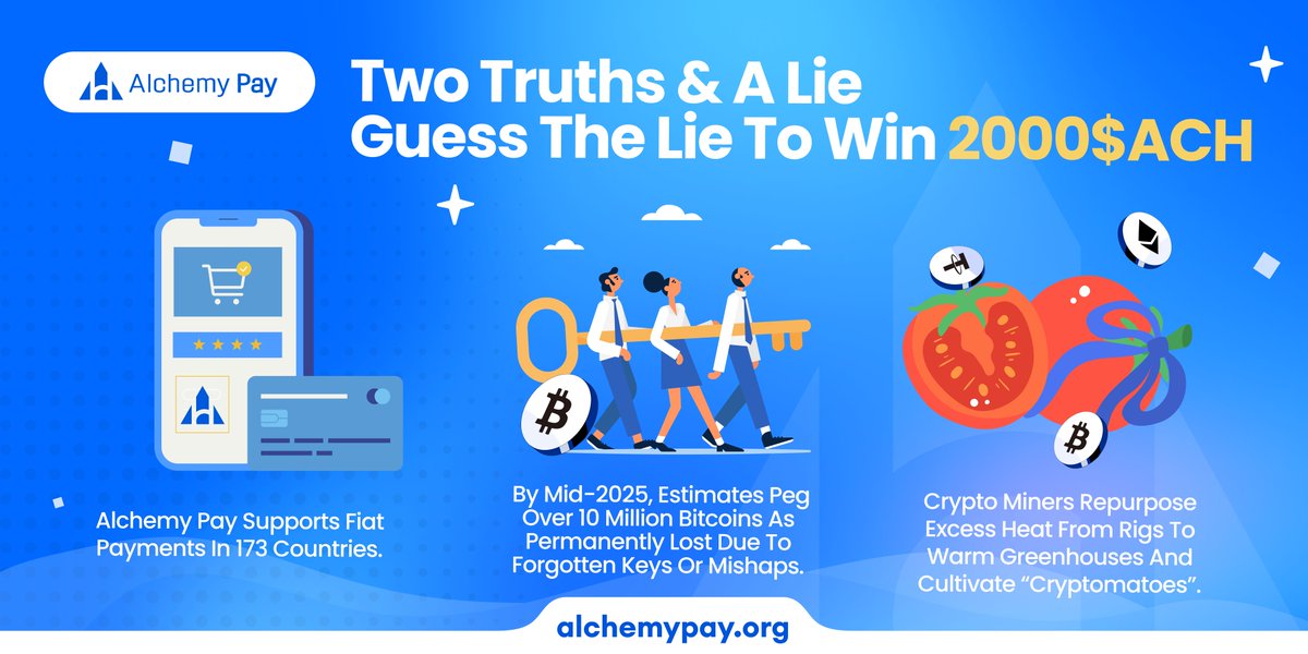 AlchemyPay's tweet image. 🔥 Challenge: Two Truths &amp;amp; A Lie! #AlchemyPay's dropping crypto facts... but one's bogus. Guess the lie! 🕵️‍♂️
1⃣RT, Like, and Tag 3 friends
2⃣Tell us which one is the Lie
🎁5 Lucky winners share prizes

Who's joining the fun? 🔎
$ACH