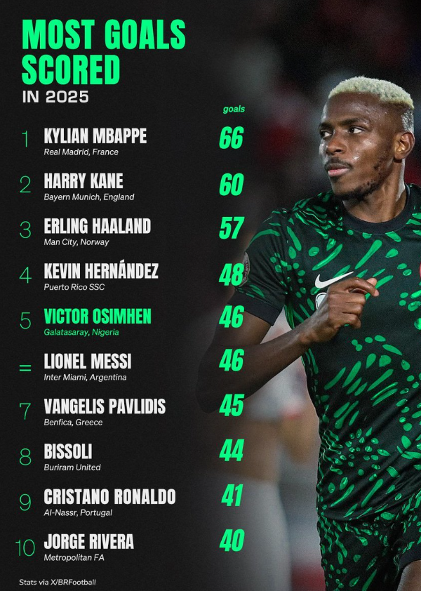 Dapzeeee tweet media