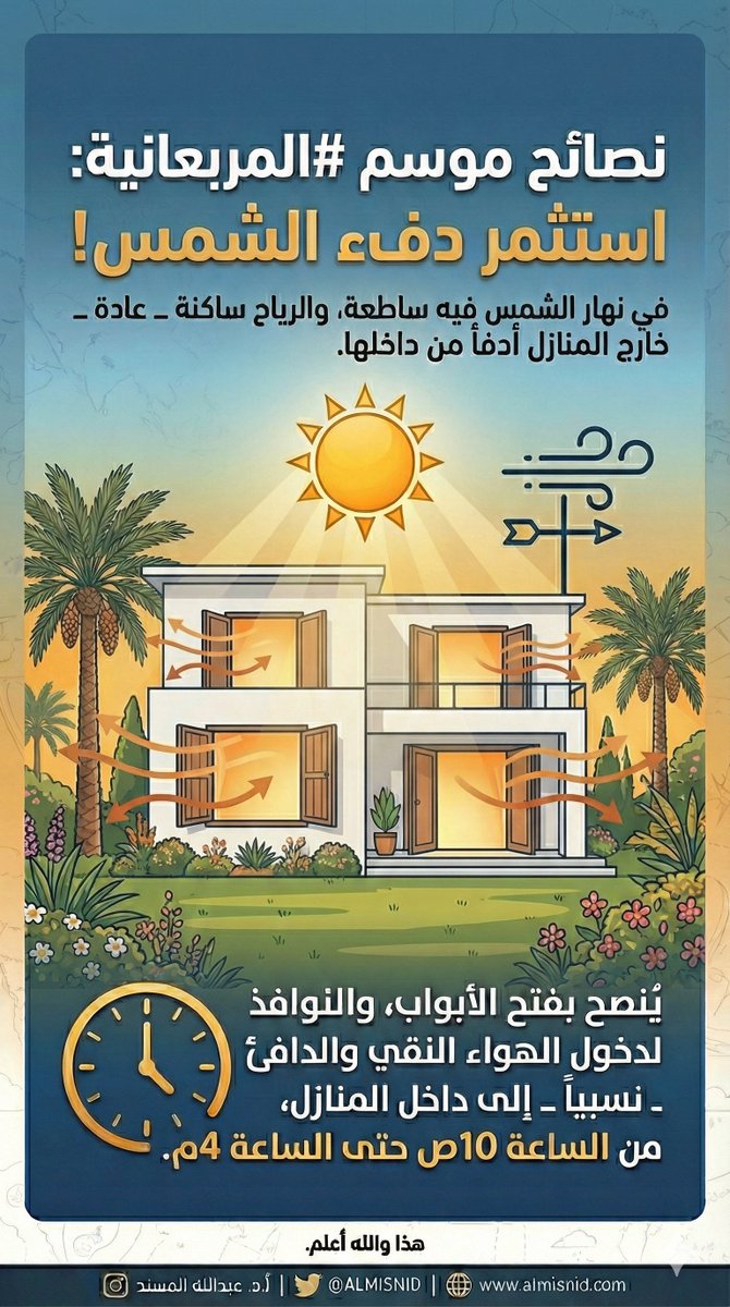 في موسم #المربعانية،
ومع سطوع الشمس نهارًا ☀️،
وهدوء الرياح – غالبًا –
تكون الأجواء خارج المنازل أدفأ من داخلها؛ لذا يُنصح بفتح الأبواب والنوافذ لتهوية المنازل،
والسماح بدخول الهواء النقي والدافئ نسبيًا،
وذلك خلال الفترة من الساعة 10 صباحًا حتى الساعة 4 مساءً .. هذا والله أعلم.